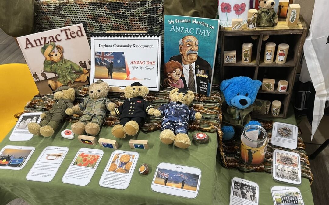 Honouring Heroes: Teaching Anzac Day Values to Kindergarten Children